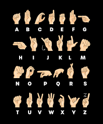 The perfect gift for yourself or someone who you know who may need some m. Sign Language Asl Alphabet Deaf Gift Photograph By Philip Anders