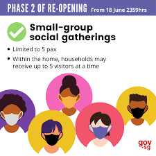 Dining in to resume from june 21 a further relaxation of the rules may take place a week later, on june 21, should. Gov Sg Moving Into Phase 2 What Activities Can Resume