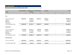 New Depreciation Schedule Template Excel Free Exceltemplate Xls Xlstemplate Xlsformat Excelformat M Balance Sheet Reconciliation Reconciliation Templates