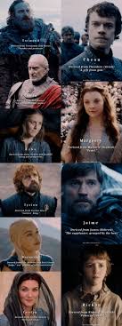 Got Names Meaning In 2020 Game Of Thrones Meme Game Of Thones A Song Of Ice And Fire