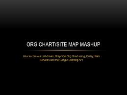 Org Chart Jquery Sharepoint Google Charting Mashup