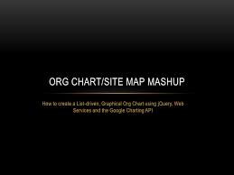 org chart jquery sharepoint google charting mashup