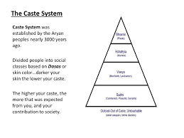 The Caste System