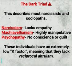 Understanding How The Machiavellian Thinks Feels And Thrives Machiavellianism Dark Triad Psychology Quotes