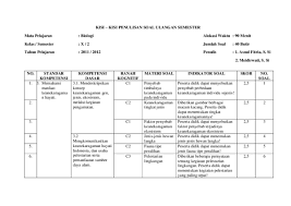 Untuk lebih jelasnya, silahkan download pada link di bawah ini. Doc Kisi Usg Kls X Bio Diani Noverta Academia Edu