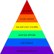 Quel est le stade de jugement moral des chefs politiques québécois ...