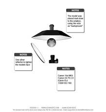 Backlight Portrait Lighting Setup Lighting For Photo