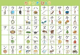 Pin By Lee Qi On Japones En Imagenes Learn Japanese Japanese Language Japanese Song