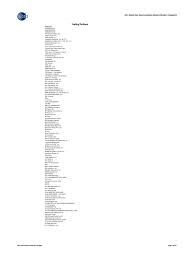 Maybe you would like to learn more about one of these? Gdsn Trading Partners Pdf Abbott Laboratories Companies