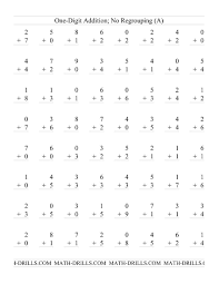 Single Digit Addition No Regrouping 64 Per Page A Addition Worksheets Math Drills Childrens Worksheets