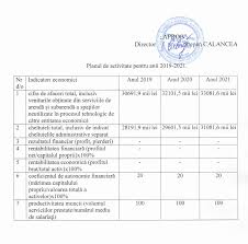 52/2003 privind transparenţa decizională în administraţia publică, ministerul administraţiei şi internelor este interesat în participarea activă a cetăţenilor la luarea deciziilor administrative şi în procesul de elaborare a. Transparenta Decizionala Spitalul Clinic Municipal De Copii Nr 1 Scmc Nr 1