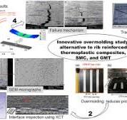Manufacturing and characterization of continuous fiber ...