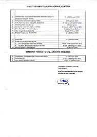 We did not find results for: Whatsapp Image 2019 01 23 At 21 46 29 Fakultas Ekonomi Dan Bisnis Islam Uin Raden Intan Lampung