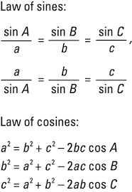 Trigonometry For Dummies Cheat Sheet Dummies