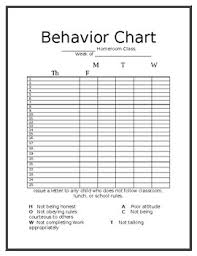 Behavior Chart Template
