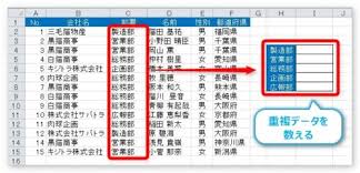 Excel エクセル で重複 一致した データを抽出する方法 重複データのみ削除しよう Prau プラウ Office学習所