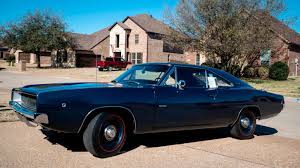 Image result for Dark Blue 1968 AC Cars
