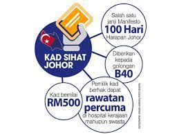 That is why mabello clinics developed the kad sihat program, a medical service package designed to save members time and money. Permohonan Kad Sihat Johor 2021 Cara Login My Panduan