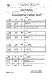 In england, there have been major changes to the grading system over the past few years. Pu Llb Date Sheet 2020 Revised Exam Results Examination Results Exam