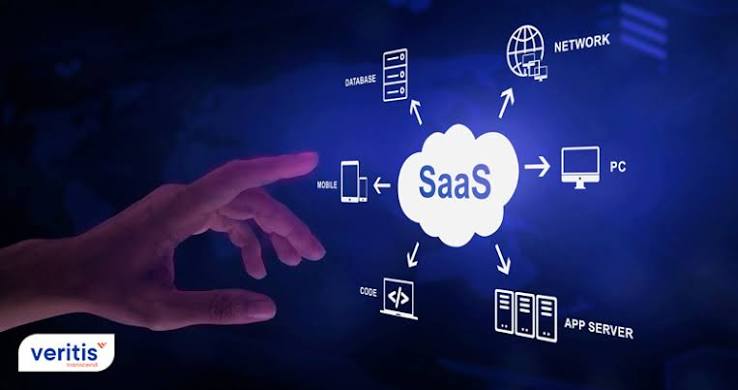What is SaaS? 8 Trending SaaS Tools in 2025