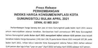 Bank rakyat indonesia (persero) tbk. Website Pemerintah Kota Gunungsitoli