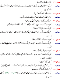 Rules of vowelization for hamzatul wasl. Tajweed Rules In Urdu Egolasopa
