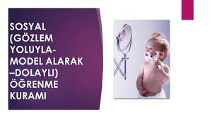 Sosyal Ogrenme Kurami Albert Bandura 1925 Ppt Indir