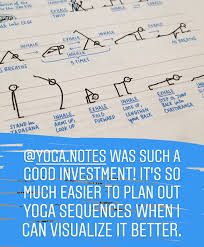 How to draw yoga stick figures. Yoganotes Draw Your Yoga Flows With Simple Stick Figures