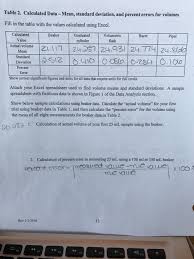 Maybe you would like to learn more about one of these? How To Calculate Percent Error In Table 2 And Answer Chegg Com