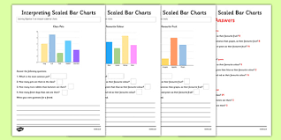 Interpreting Bar Charts Worksheet Worksheet Pack