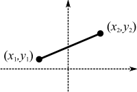 Definition Of Distance Formula Chegg Com