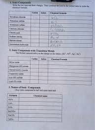 If a reaction does occur it will form a precipitate due to one of the newly. Solved Write The Kis 1 Ionic Compounds Write The Two Ion Chegg Com