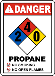 Great savings & free delivery / collection on many items. Nfpa Propane 2 4 0 Sign M3375 By Safetysign Com