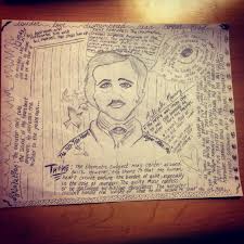 Edgar Allan Poe The Tell Tale Heart One Pager Idea For Students The Tell Tale Heart Heart Lesson Reading Classroom