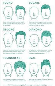 Best Hairstyle Face Shape Face Shape Hairstyles Face Shape Hairstyles Men Male Face Shapes