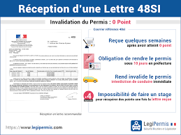 De plus, si vous êtes contrôlé alors que vous conduisiez sur suspension administrative de votre permis, vous serez poursuivi devant le tribunal. Lettre 48si Invalidation Du Permis Que Faire Legipermis