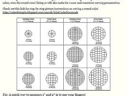 Reasonable Wilton Serving Size Guide Nice Cake Serving Size