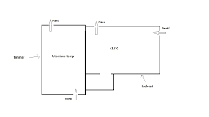 Image result for site:byggahus.se isolerat