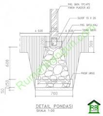 Cara memasang cakarayam untuk rumah tingkat.2 rumah ukuran 10× ukuran pondasi rumah 10 x 10, besi kolom 8. 57 Gambar Pondasi Rumah 2 Lantai Gratis Terbaik Gambar Rumah