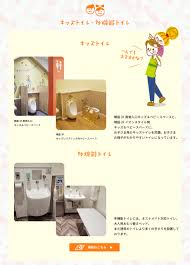 イオン モール 松本 キッズ スペース