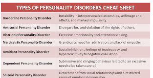 Types Of Personality Disorders Cheat Sheet Personality Disorder Types Personality Disorder Antisocial Personality Disorder
