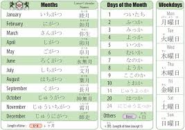 Pin By Acerg C On Japanese Learn Japanese Japanese Day