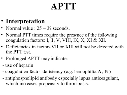 Pt Aptt Test Normal Range Gbodhi