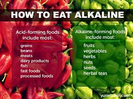 4 Life Changing Benefits Of Following An Alkaline Diet