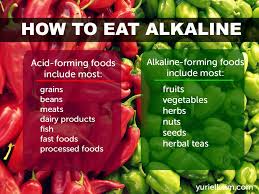 4 life changing benefits of following an alkaline diet