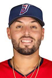 Jonathan Bermúdez Stats, Age, Position, Height, Weight, Fantasy & News