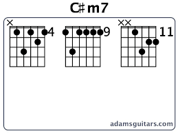 c m7 guitar chords from adamsguitars com