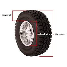 How To Read Tire Size