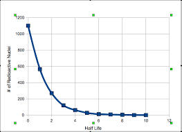 half life lab digitized portfolio