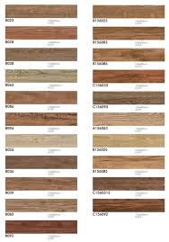 Bedroom floor tiles ceramic wood fort and. 34 Wooden Tiles Design For Bedroom Celina News